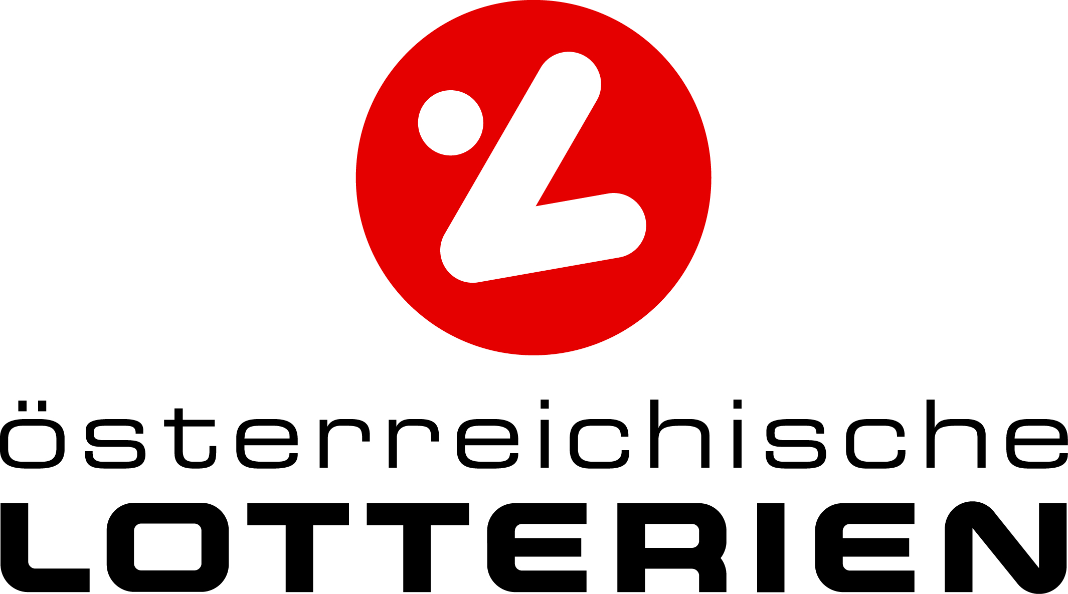 Lotterien